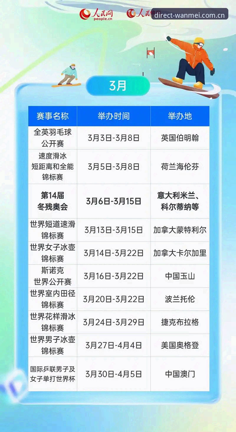 完美体育官网怎么找？2026年最新直达链接在哪里？